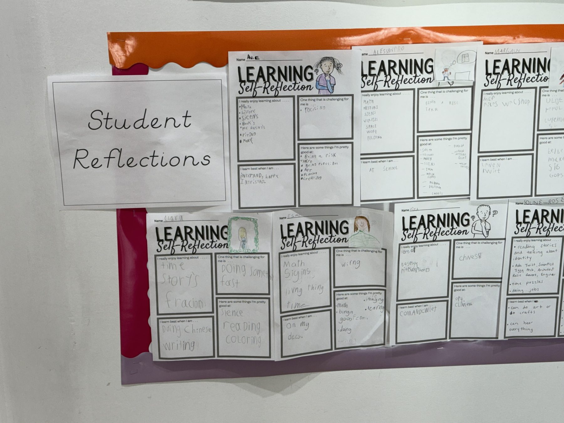 Student's self-reflection for their Student-Led Conference. 